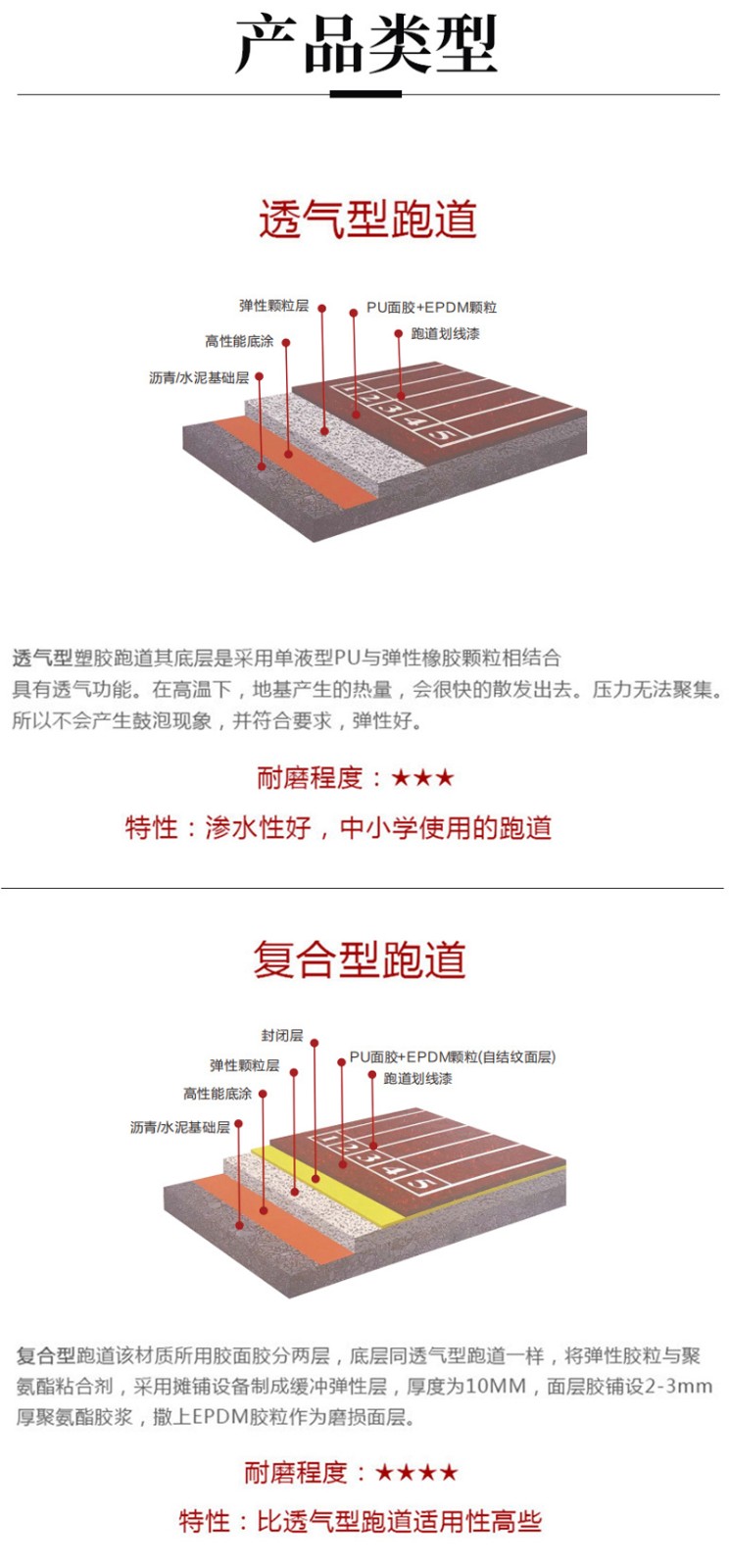 塑胶跑道筑造 塑胶跑道筑造