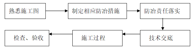 1680831032801229.png image.png