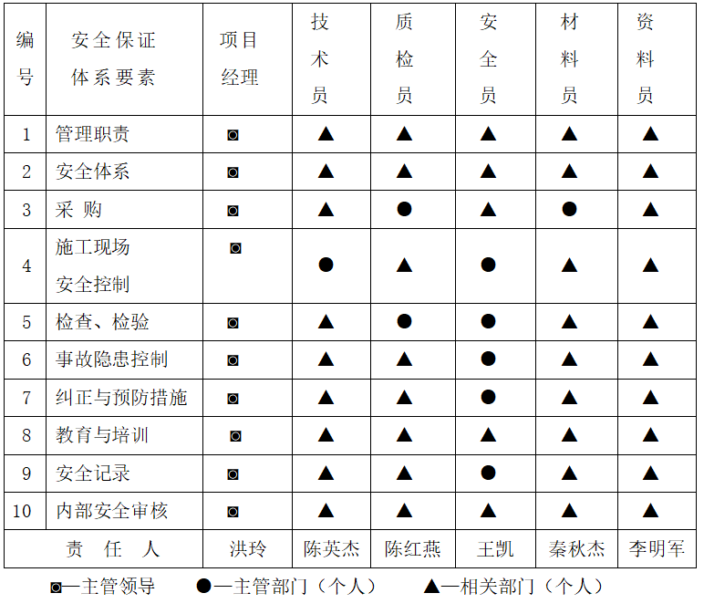 1680830657575768.png image.png