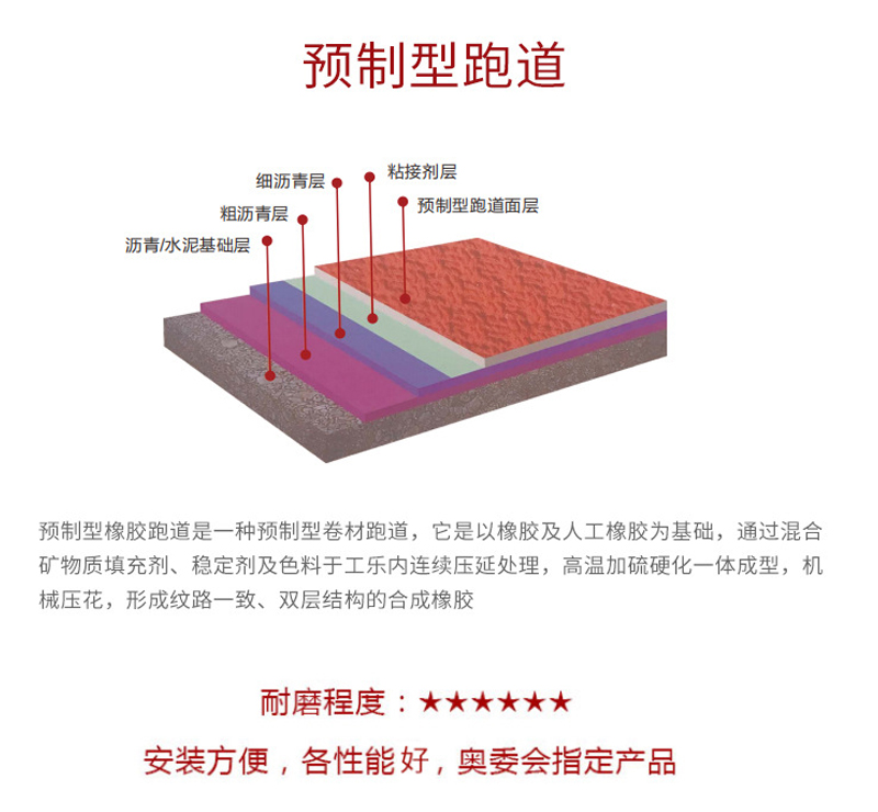 混合型塑胶跑道 混合型塑胶跑道