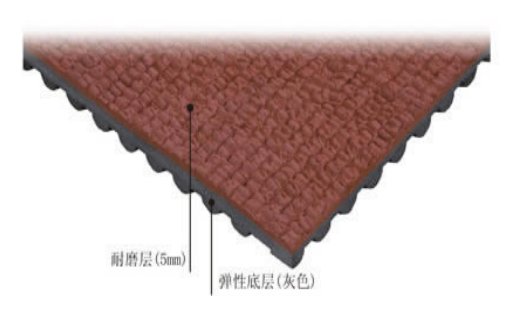 1679446349755960.png image.png