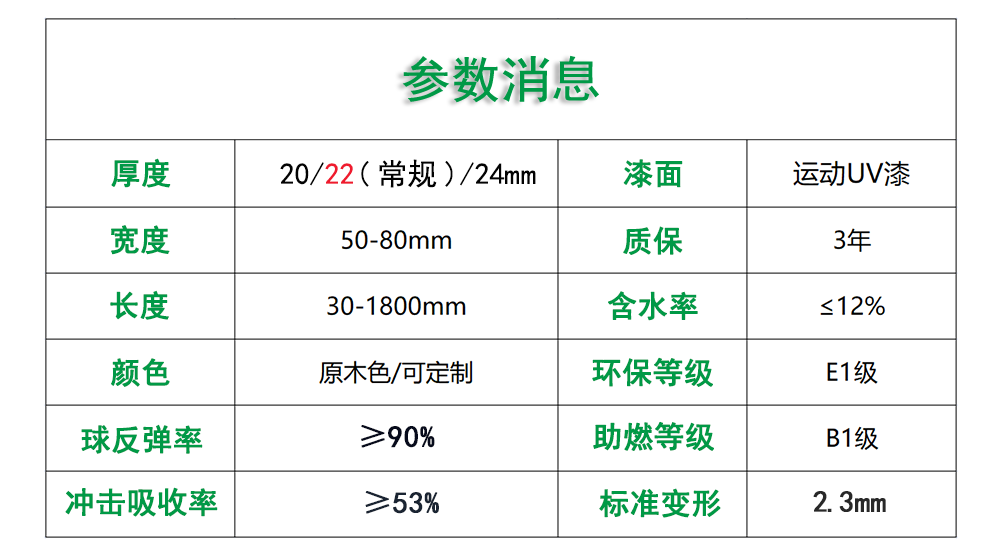 松木运动地板 松木运动地板