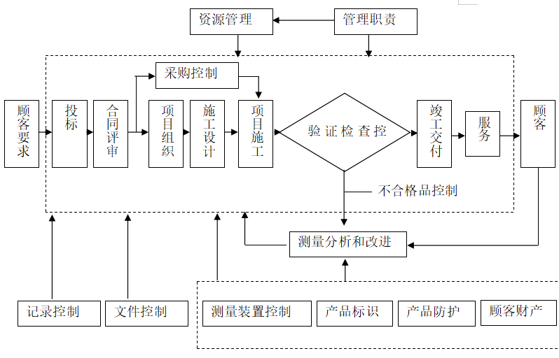 1680831006820161.png image.png