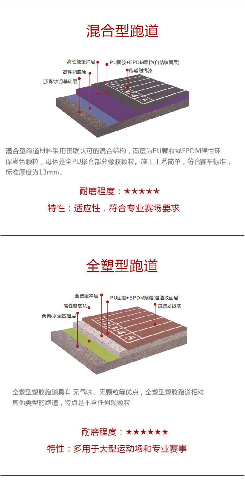 混合型塑胶跑道 混合型塑胶跑道