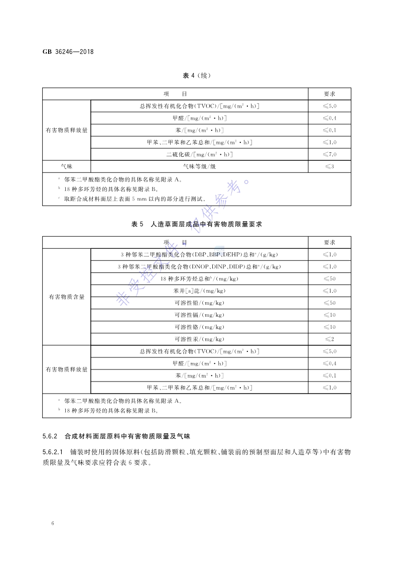 1680834733687429.jpg 新国标:GB 36246-2018_13.jpg