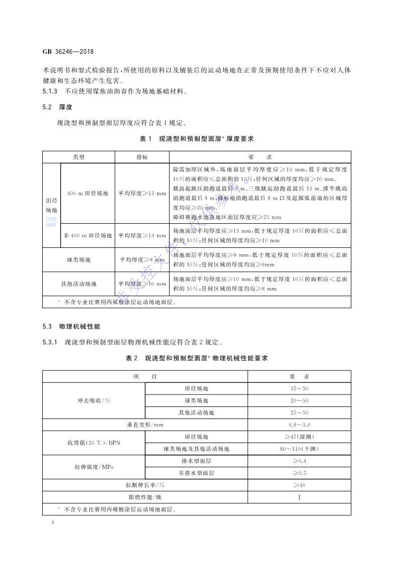 1680834724914307.jpg 新国标:GB 36246-2018_11.jpg