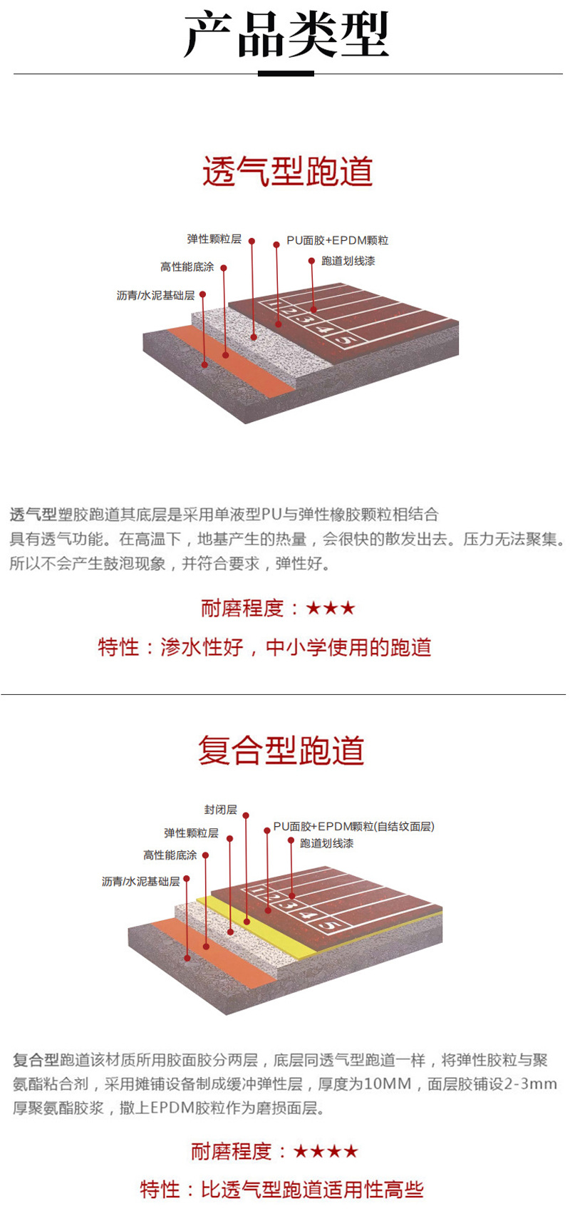 混合型塑胶跑道 混合型塑胶跑道