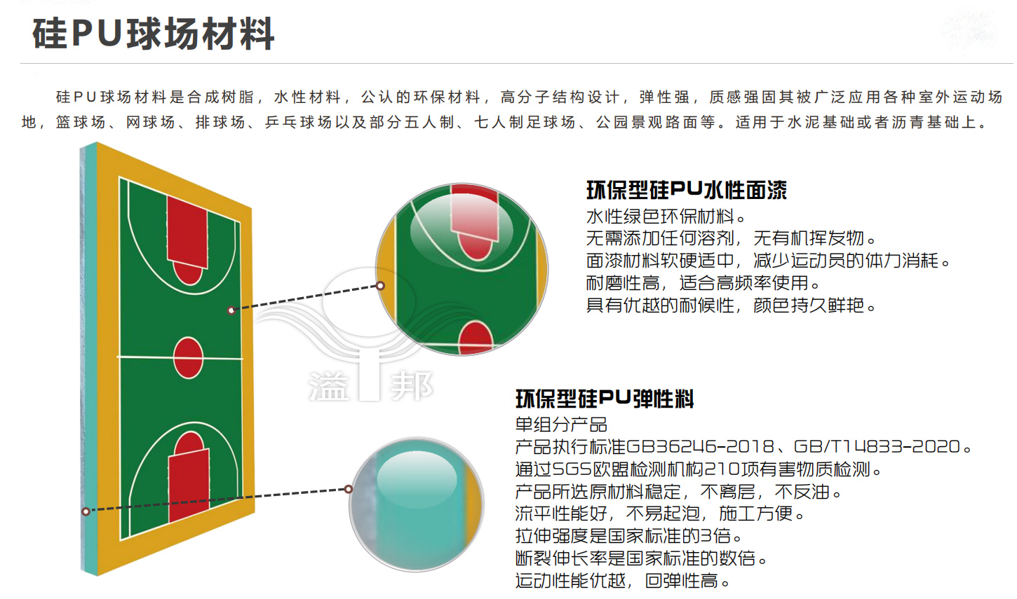 校园篮球场 校园篮球场